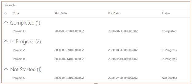PnP List View Control In SharePoint Framework